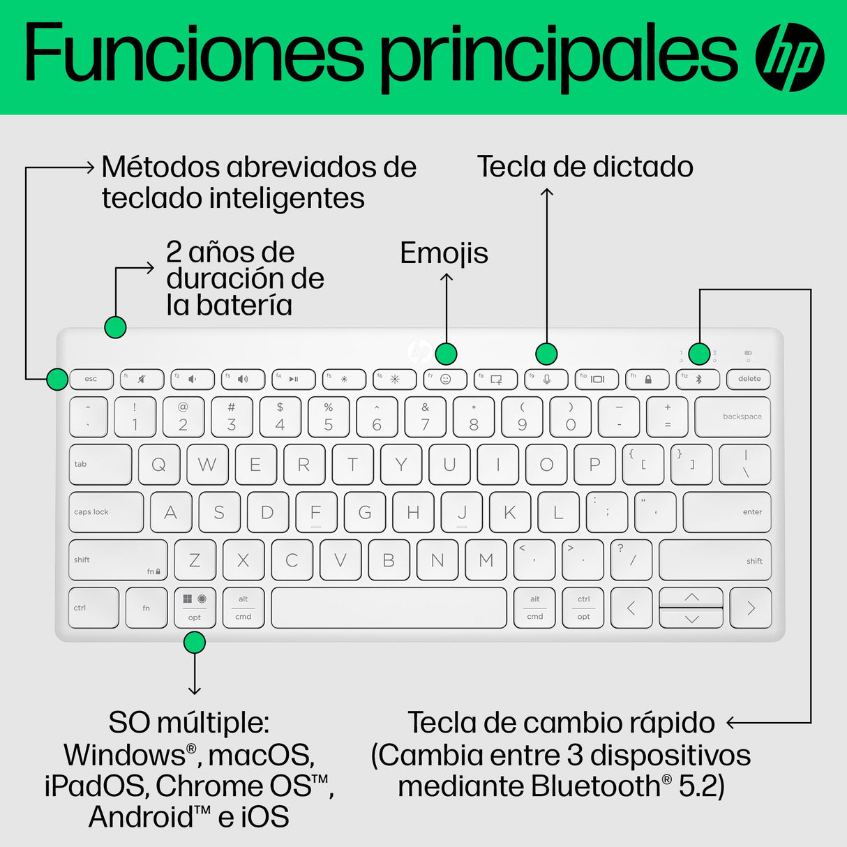 EAN 0196548516650 - HP 350 WHT Compact Multi-Device Keyboard teclado Hogar Blanco imagen 8