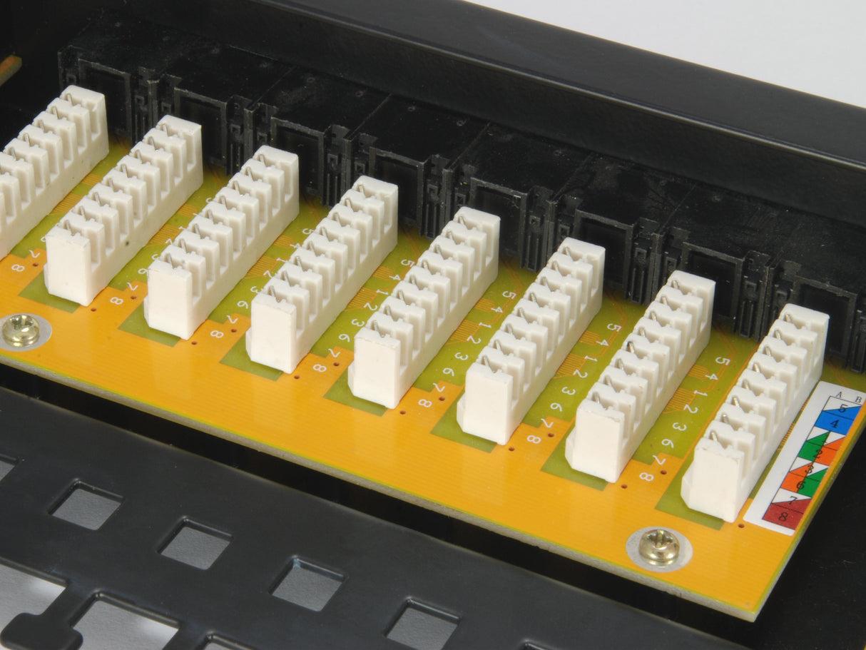 Equip Patch Panel Equip 24 Puertos Categoria 6