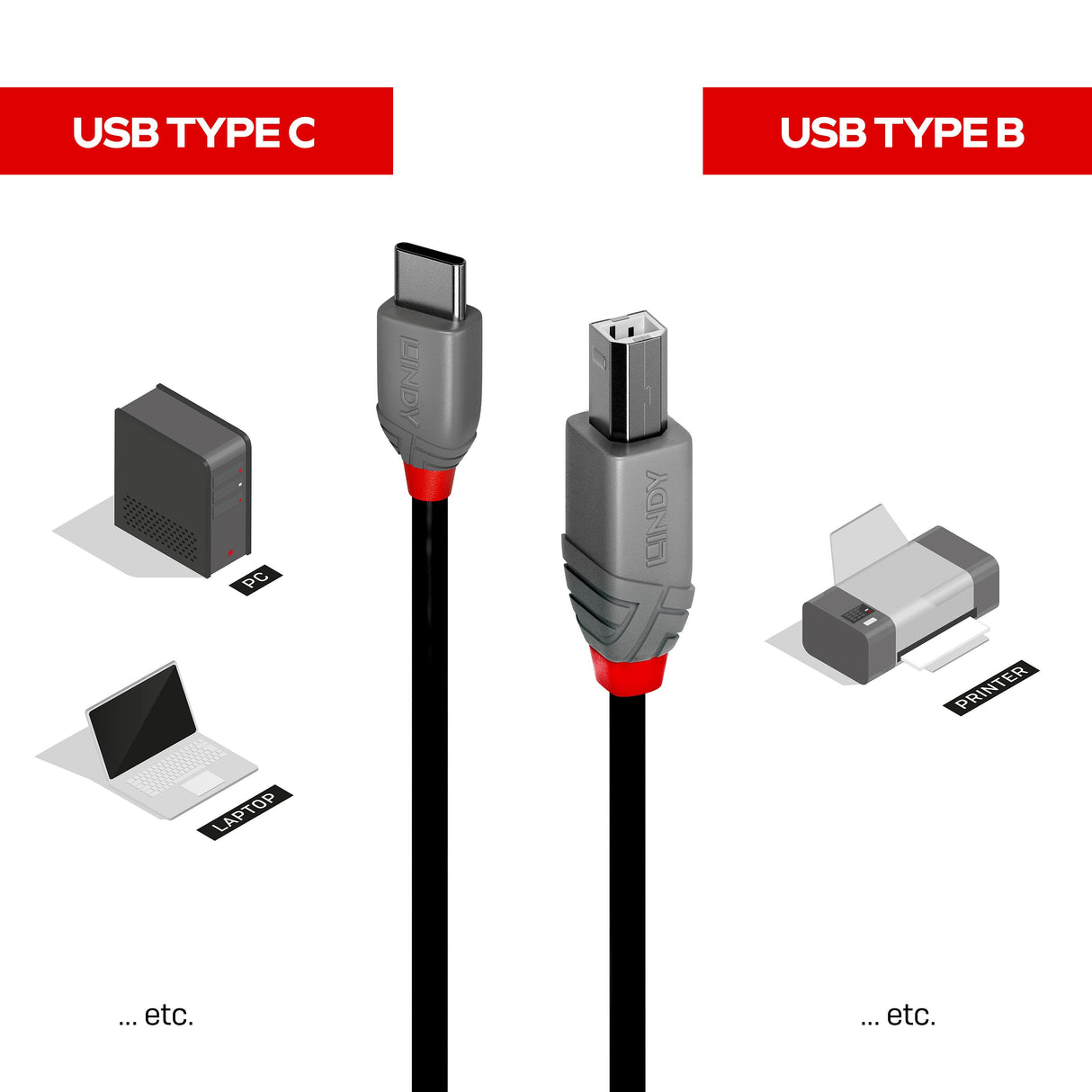 EAN 4002888369428 - Lindy 36942 cable USB USB 2.0 2 m USB C USB B Negro imagen 3