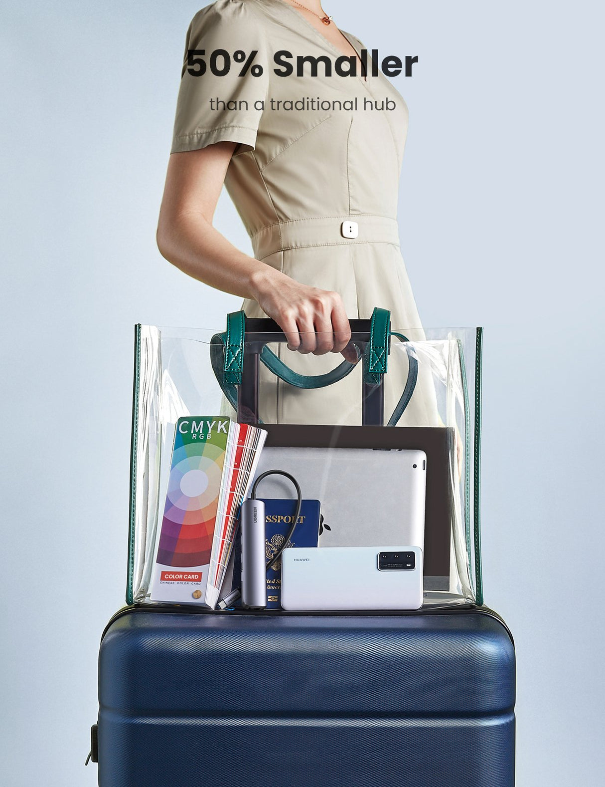 Hub Ugreen 6-In-1 Usb-C