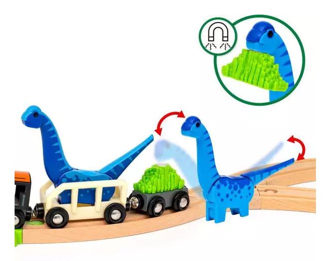 Set De Dinosaur Dinosaur Dinosaur De Brio World, Ferrocarril 63610400