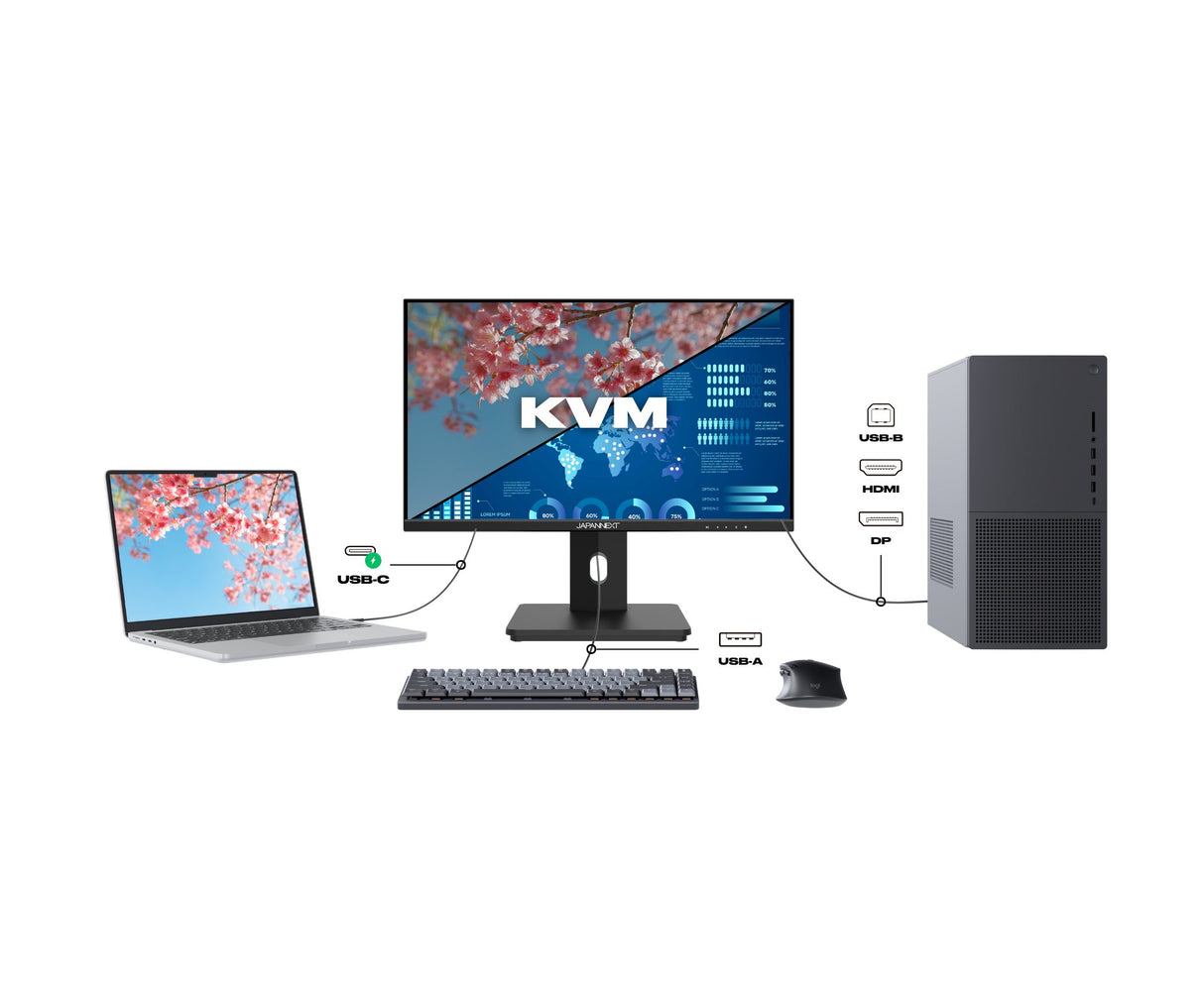 EAN 4589511171219 - JAPANNEXT JN-I215FLFHSP-C65W pantalla para PC 54,6 cm (21.5") 1920 x 1080 Pixeles Full HD LCD Negro imagen 7