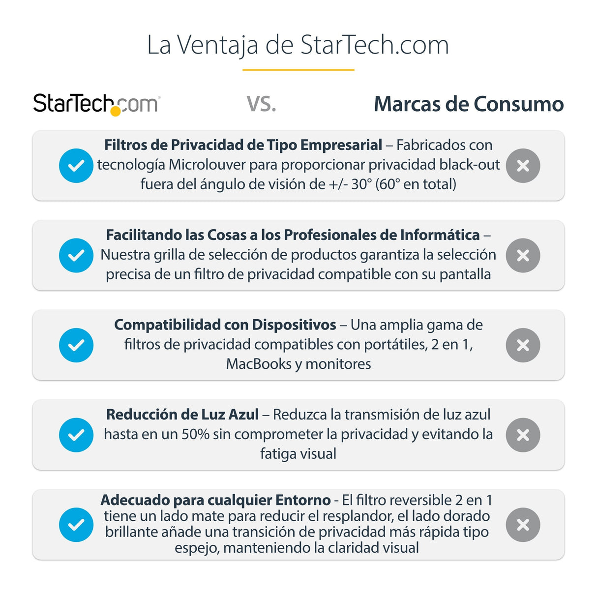 Startech.Com Filtro De Privacidad Dorado Para Macbook Pro 21/23 De 16in - Con Privacidad Mejorada - Protector De Pantalla De Doble Cara - +/- 30 Grados