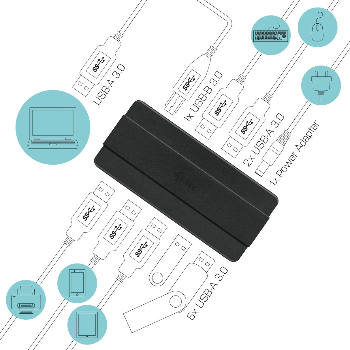 EAN 8595611701580 - i-tec U3HUB742 hub de interfaz USB 3.2 Gen 1 (3.1 Gen 1) Type-B 5000 Mbit/s Negro imagen 4