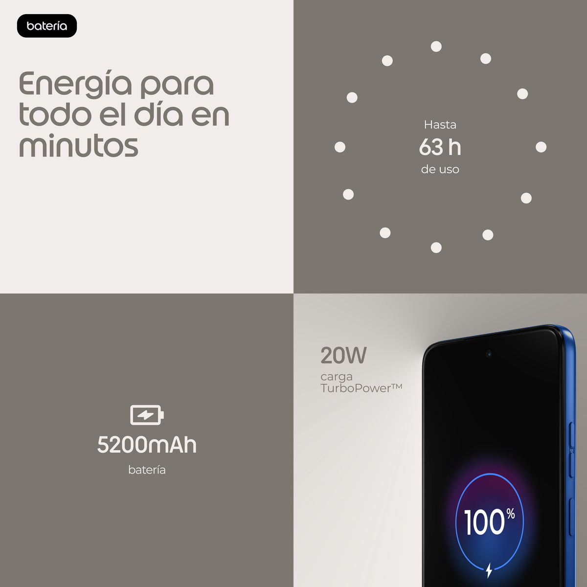 EAN 0840493620657 - Motorola moto g37 16,9 cm (6.67") SIM doble Android 16.0 5G USB Tipo C 4 GB 128 GB 5200 mAh Azul imagen 11