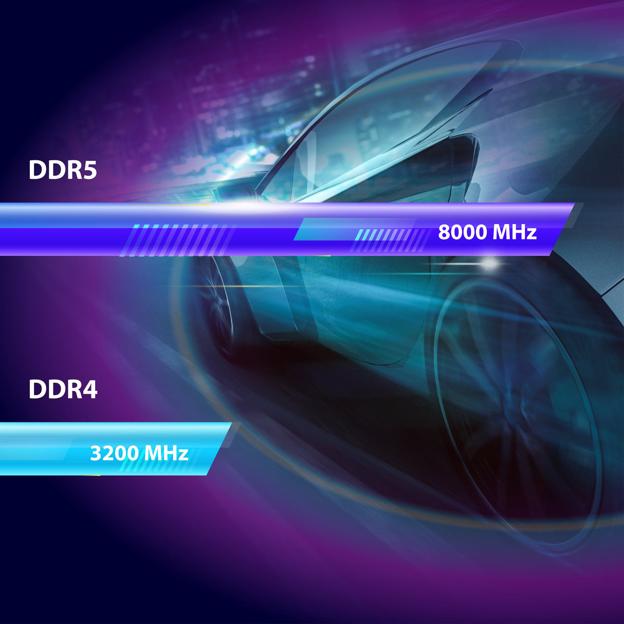 Memoria Patriot 48 Gb Ddr5 7600 (2x 24 Gb) Dual-Kit, Pvxr548g76c36k