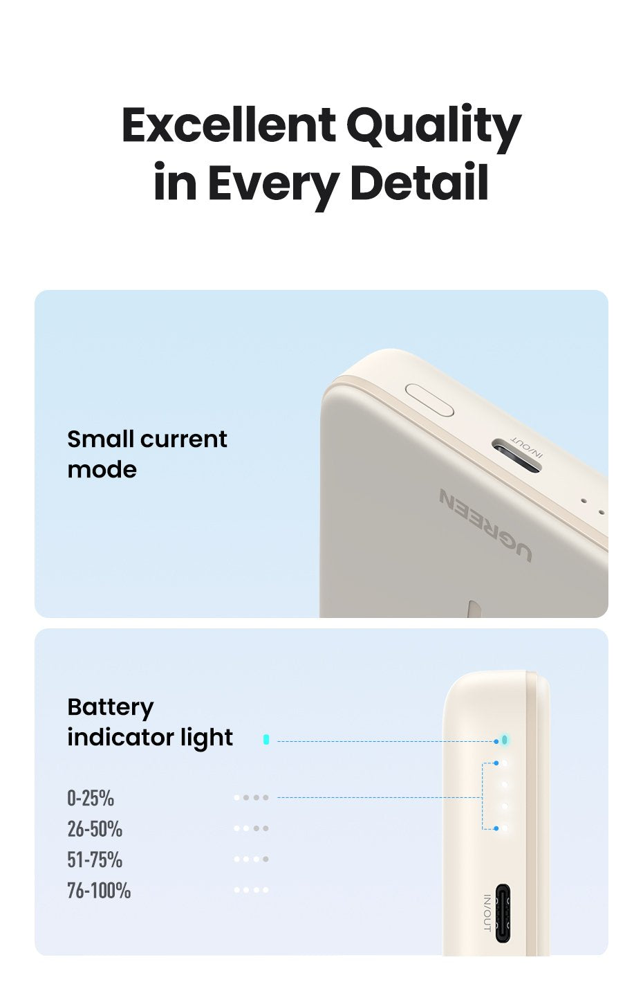 Ugreen 10000mah Mini Powerbank Wireless 20w With Magsafe White