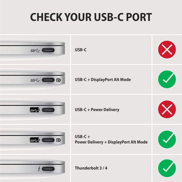 EAN 8595247905314 - Axagon RVC-DPC adaptador de cable de vídeo 1,8 m USB Tipo C DisplayPort Negro imagen 7