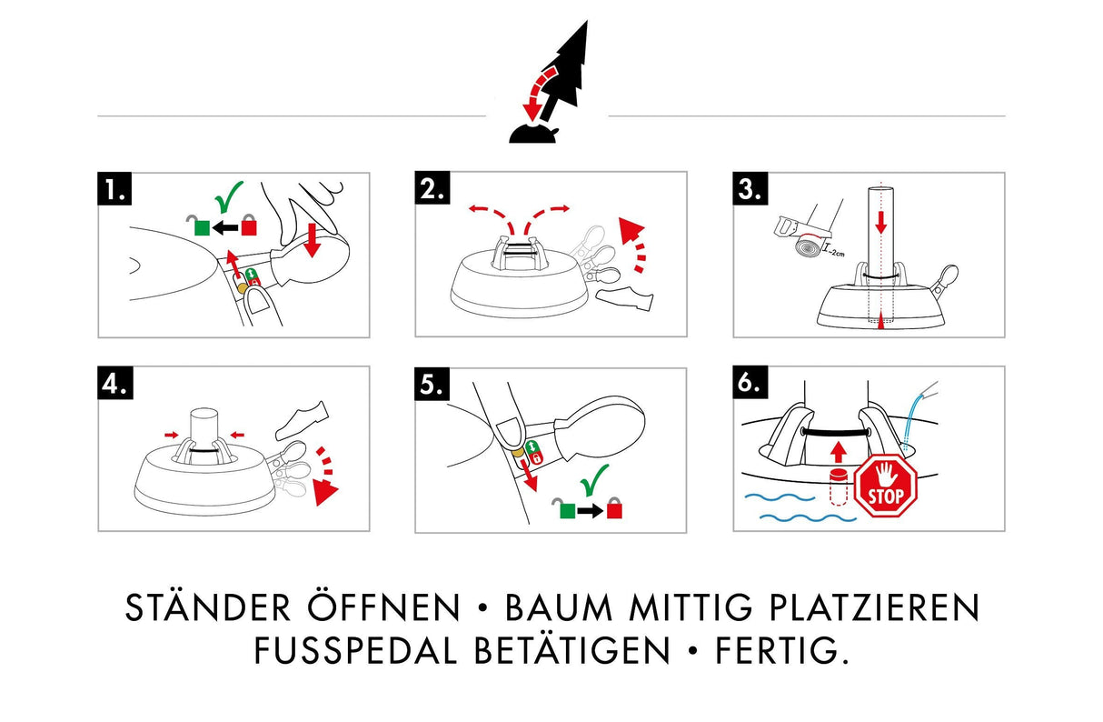Krinner Comfort S 2,2 M / 11 Cm / 3 L