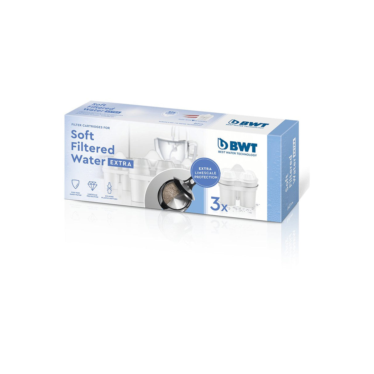 EAN 9022001908780 - BWT 814873 filtro de agua Sistema de filtración de agua conectado directamente al grifo 120 L Blanco imagen 1