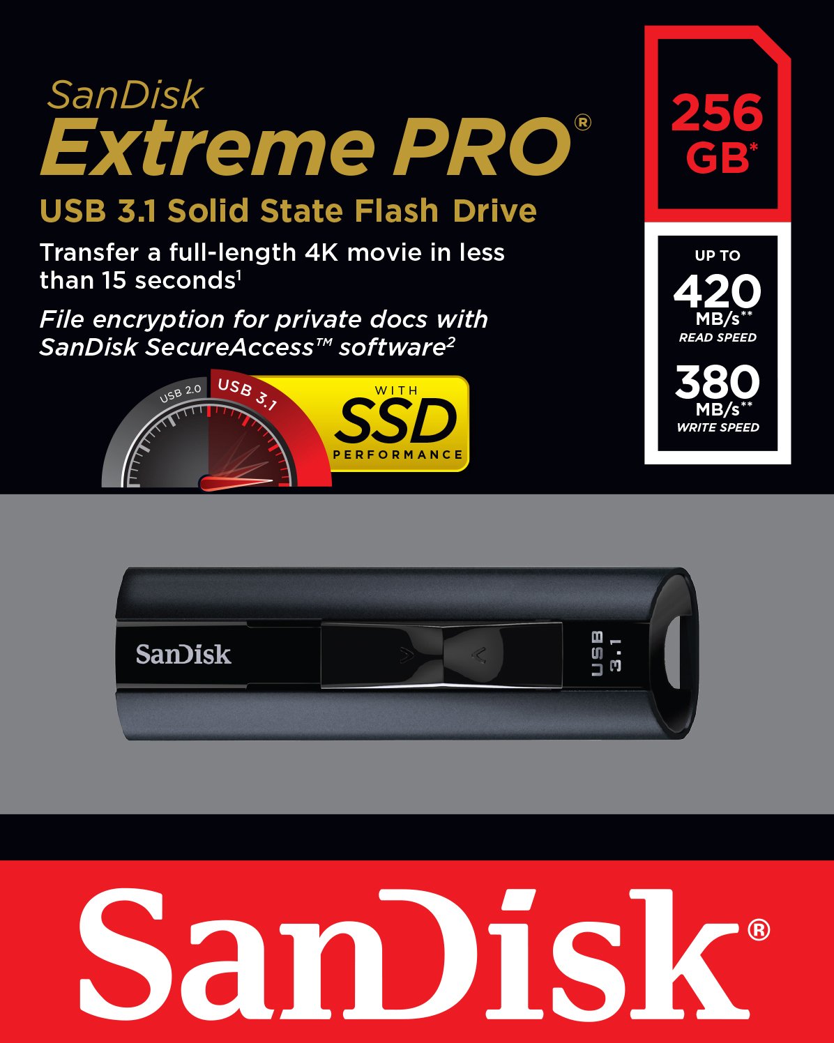EAN 0619659152826 - SanDisk Extreme Pro unidad flash USB 256 GB USB tipo A 3.2 Gen 1 (3.1 Gen 1) Negro imagen 7