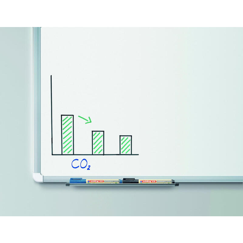 Edding 29 Ecoline Pack De 4 Rotuladores Para Pizarra Blanca - Punta Biselada - Trazo Entre 1-5mm - 90% De Plastico