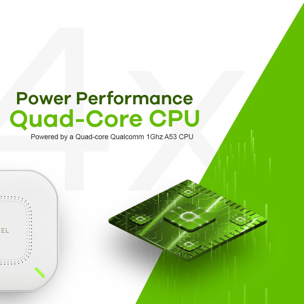 EAN 4718937630806 - Zyxel NWA110AX 1200 Mbit/s Blanco Energía sobre Ethernet (PoE) imagen 8