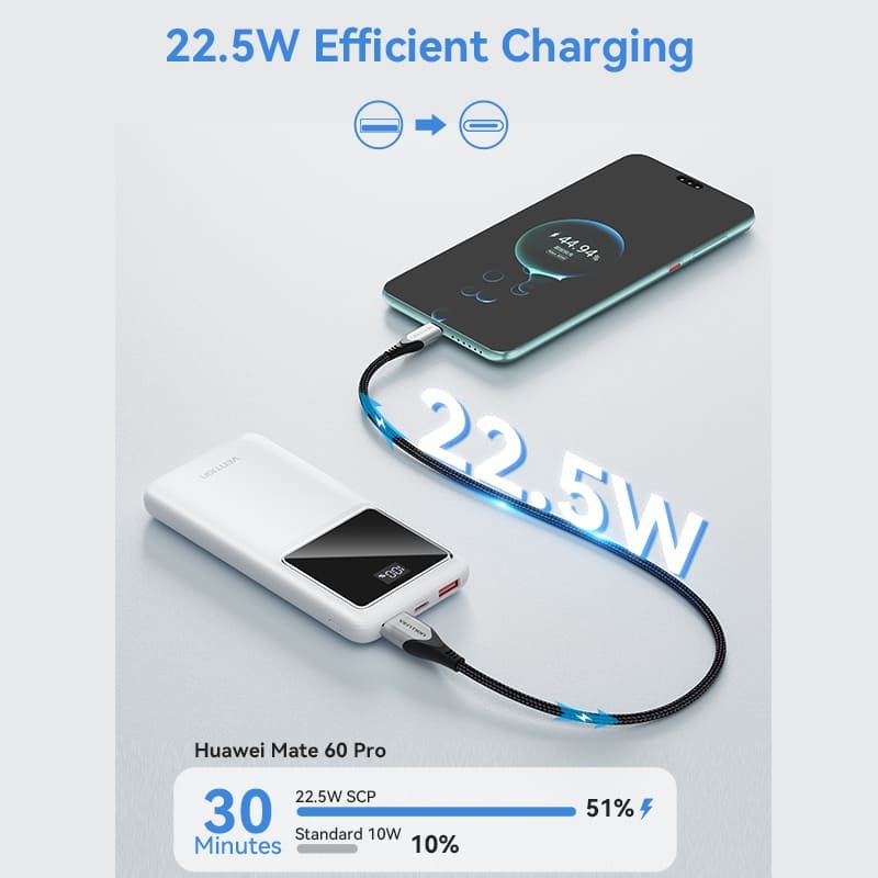 EAN 6922794781566 - Vention Powerbank, ventiliacija, FHKW0, 10000 mAh, mikro USB, USB-C, 2xUSB-A, Blanco imagen 6