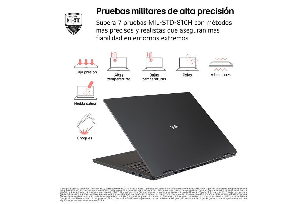 EAN 8806096879535 - LG Gram 14ZB90S-G.AX55BN ordenador portatil Intel Core Ultra 5 115U Portátil 35,6 cm (14") WUXGA 16 GB LP imagen 4