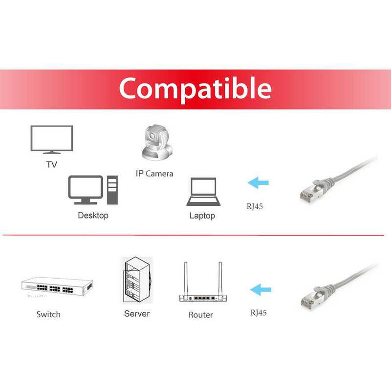 Equip Cable De Red 605509 Rj-45 S/Ftp CategoraA 6 20 Metros Gris