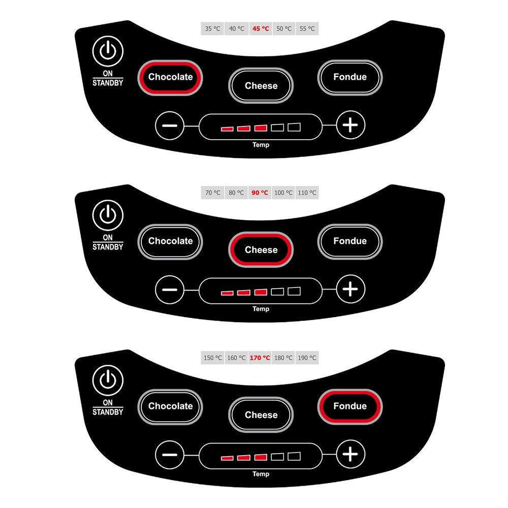 Rommelsbacher Fondue Set F 1200