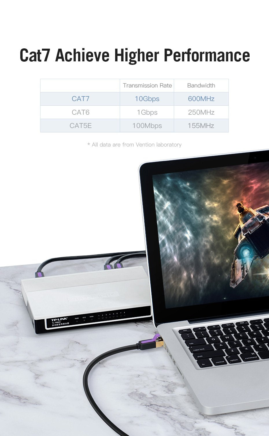 Cable De Red Rj45 Sftp Vention Icdbf Cat7 1m Negro