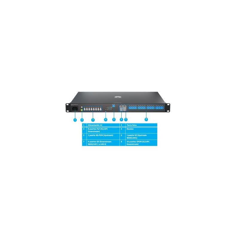 F1001-Ac Olt Gateway Uplink Xgpon+4 Ge Wan/Lan Downlink 8 Xc/Upc Pof+16 Sc/Upc Ac Europe Plug Adapter F1001-Ac