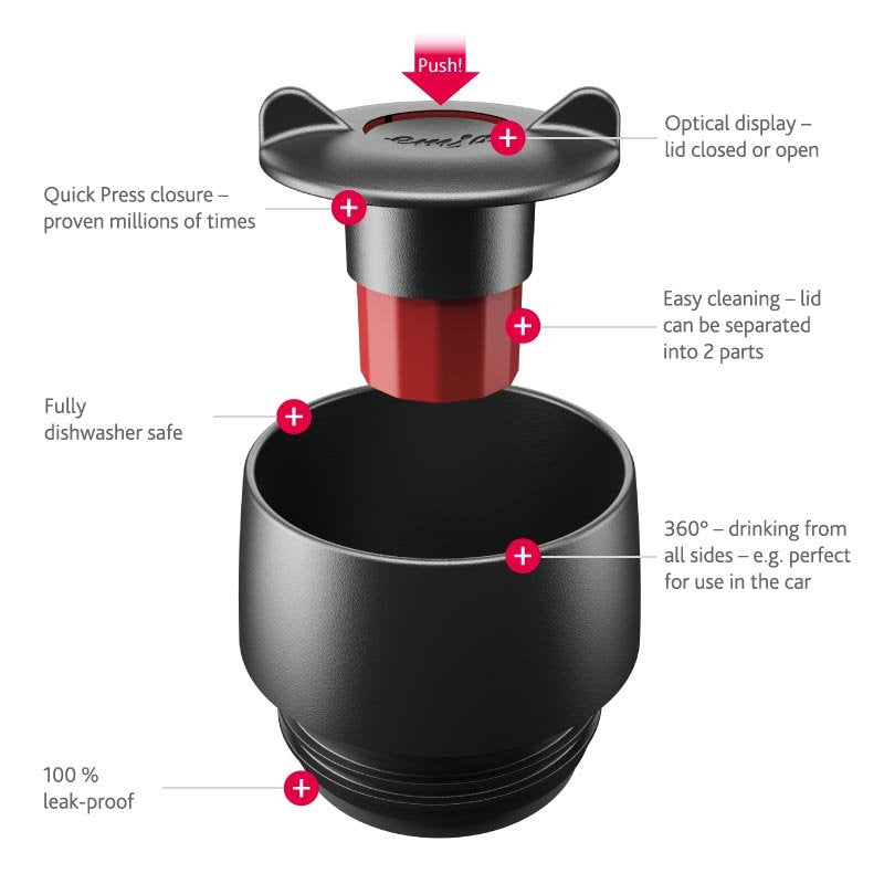 Emsa Travel Mug Grande Tazón Negro, Acero Inoxidable 1 Pieza(S)