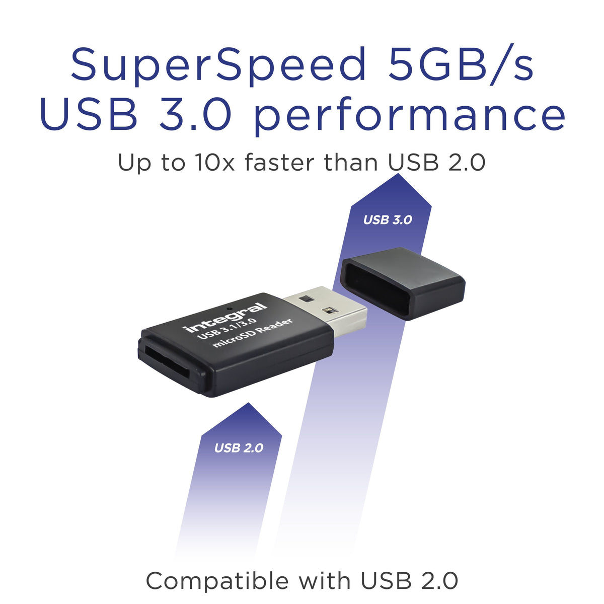 Lector De Tarjetas Usb-A 3.0 Integral Single Slot (Negro)
