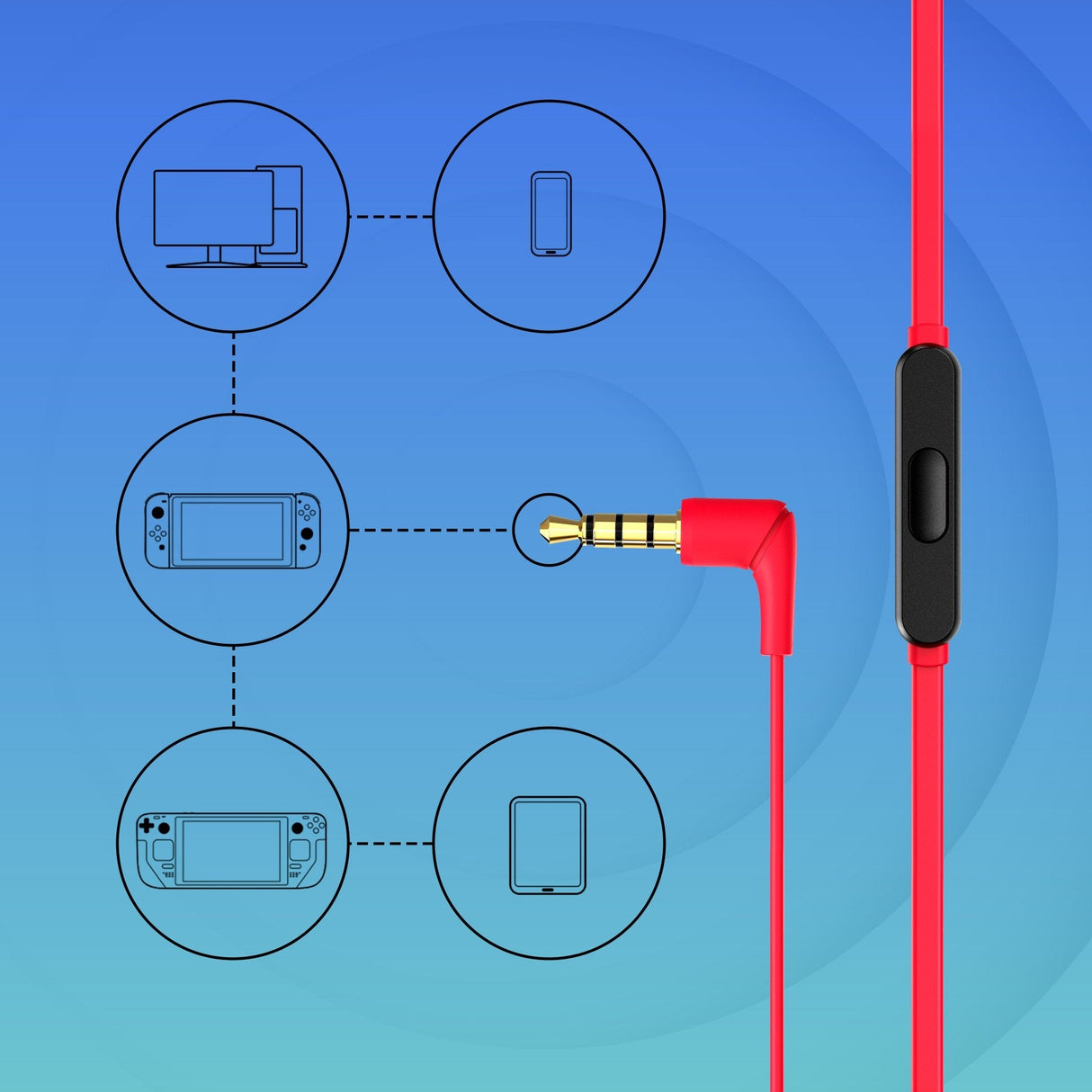 Auriculares Hyperx Cloud Earbuds Ii