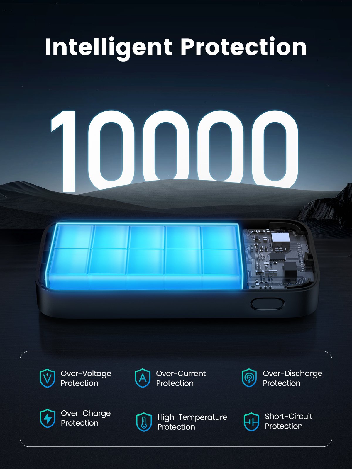 EAN 6941876221851 - Ugreen 10000mAh Mini Powerbank Quick Charging 30W Gris imagen 7