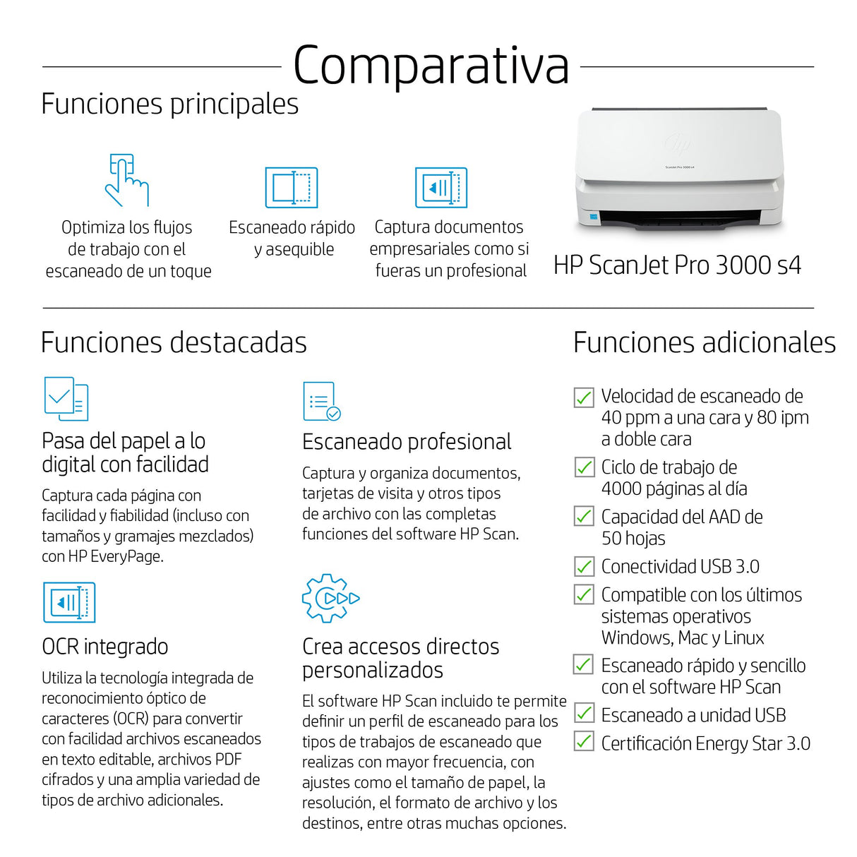 EAN 0193808948619 - HP ScanJet Pro 3000 s4 Escáner alimentado con hojas 600 x 600 DPI A4 Negro, Blanco imagen 3