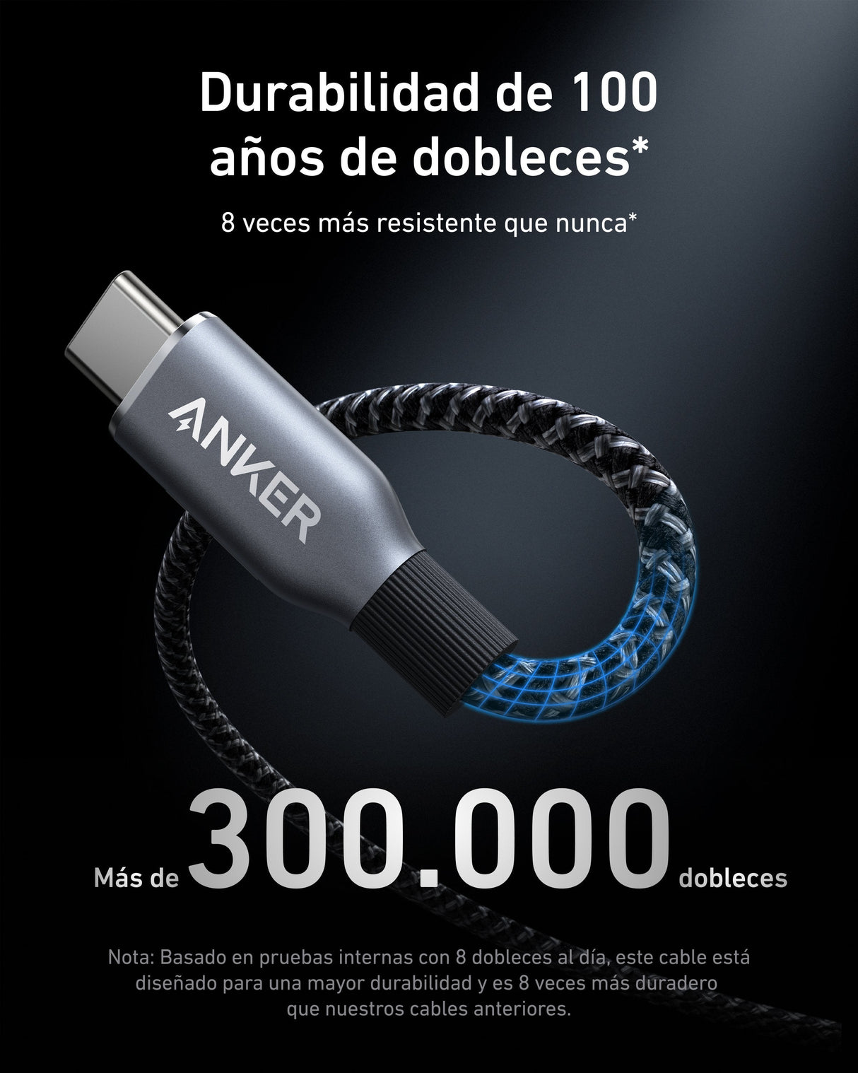 Cable Anker Prime Usb-C To Usb-C Cable (3ft 240w Upcycled-Braided)
