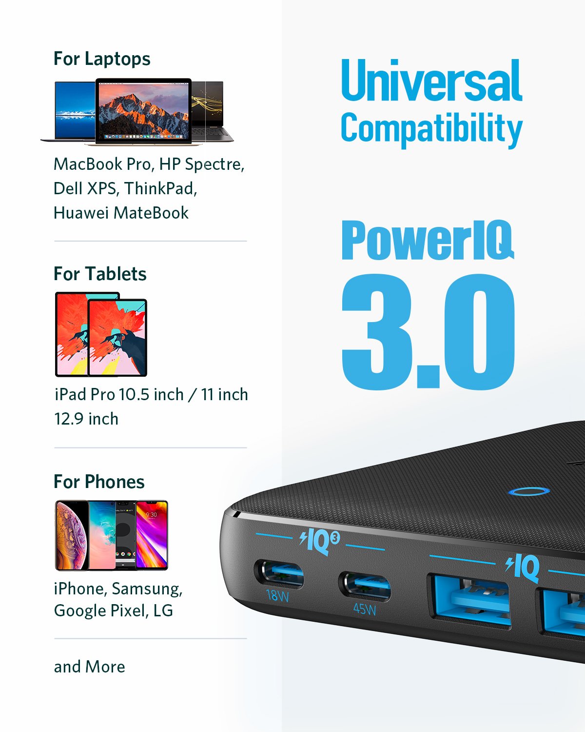 Cargador Sobremesa Anker 65w 2a/2c Slim Negro