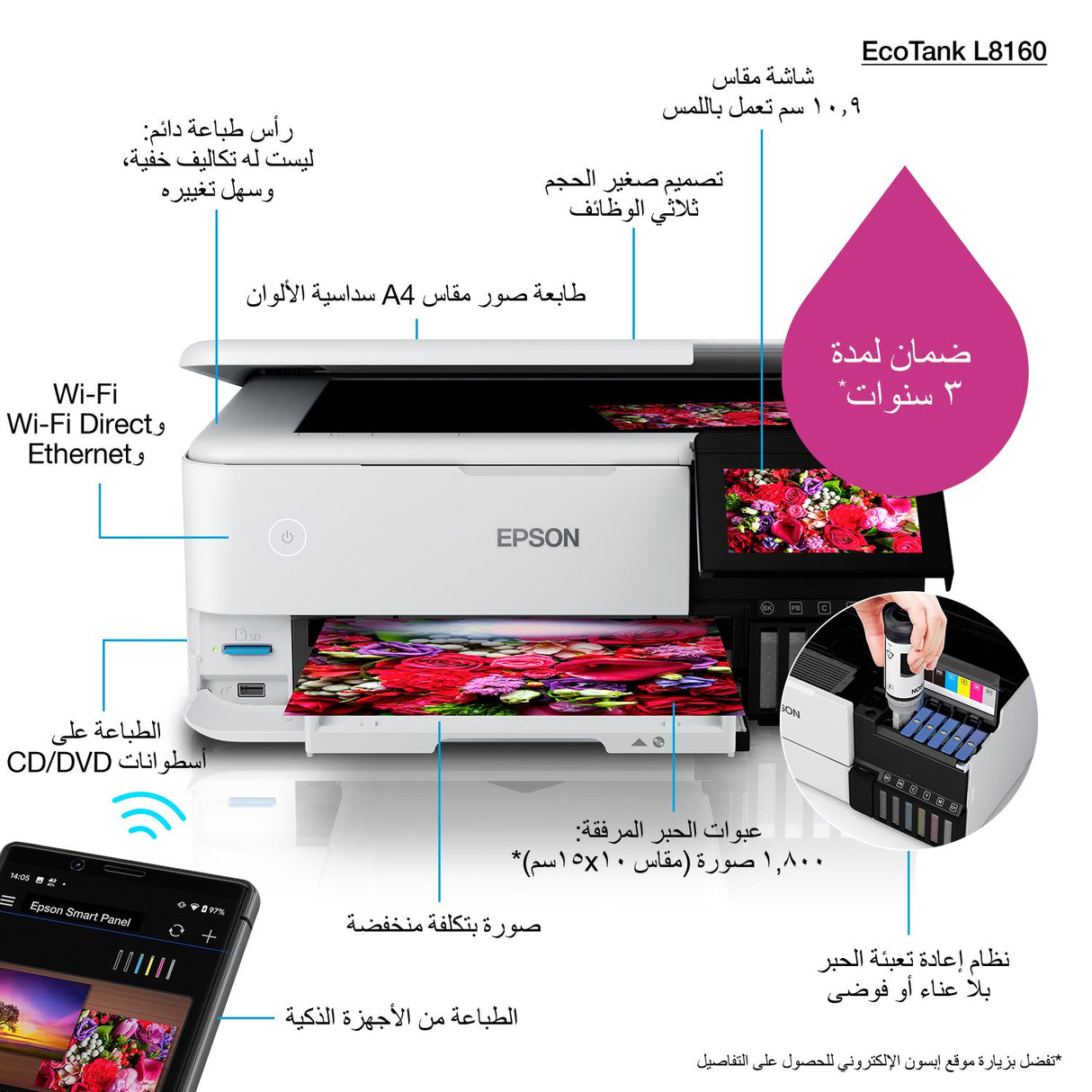 EAN 8715946676340 - Epson EcoTank L8160 Inyección de tinta A4 5760 x 1440 DPI 32 ppm Wifi imagen 15