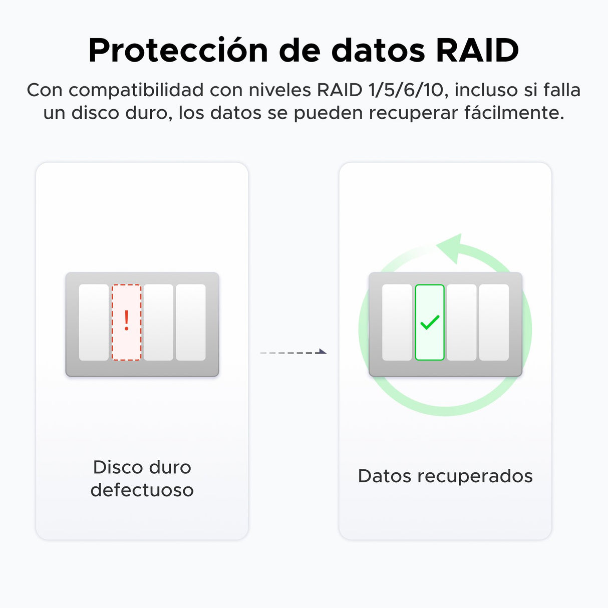 EAN 6941876267446 - Ugreen 25372B no categorizado imagen 5