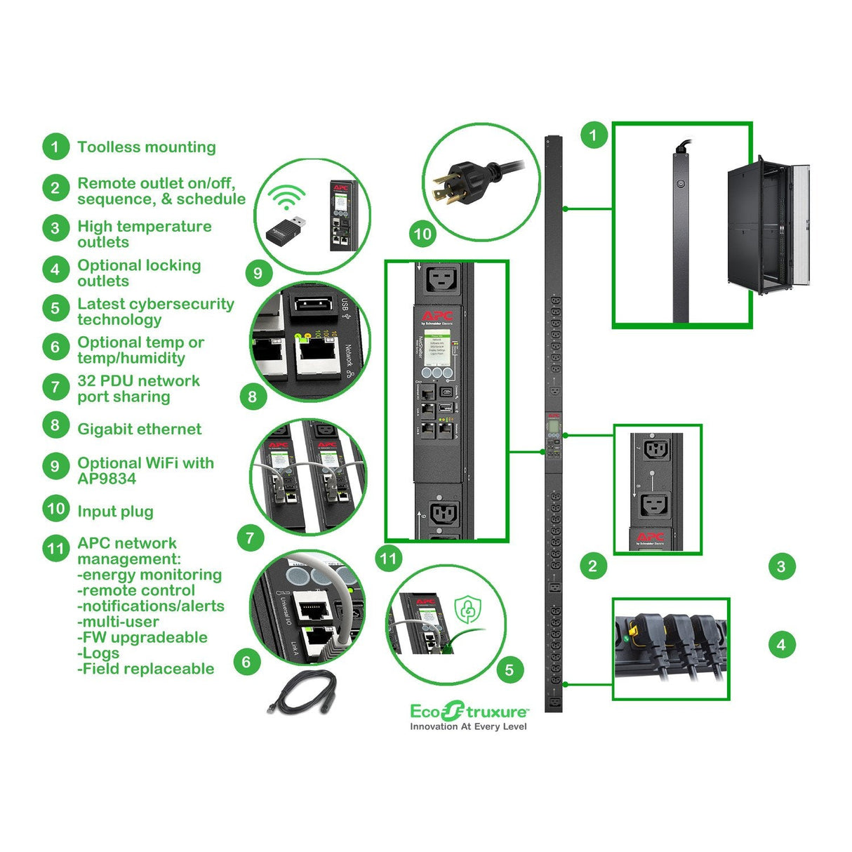 Apc Rack Pdu 9000 Switched Apdu9959na3 Unidad De Distribución De Potencia (Montaje En Bastidor) Ca 200/208 V 3.3 Kw 3300 Va Ethernet 10/100/1000 Input: Nema L6-20 Conectores De Salida: 24 (21 Iec 60320 C13/C15 3 Iec 60320 C19/C21) 0u 3