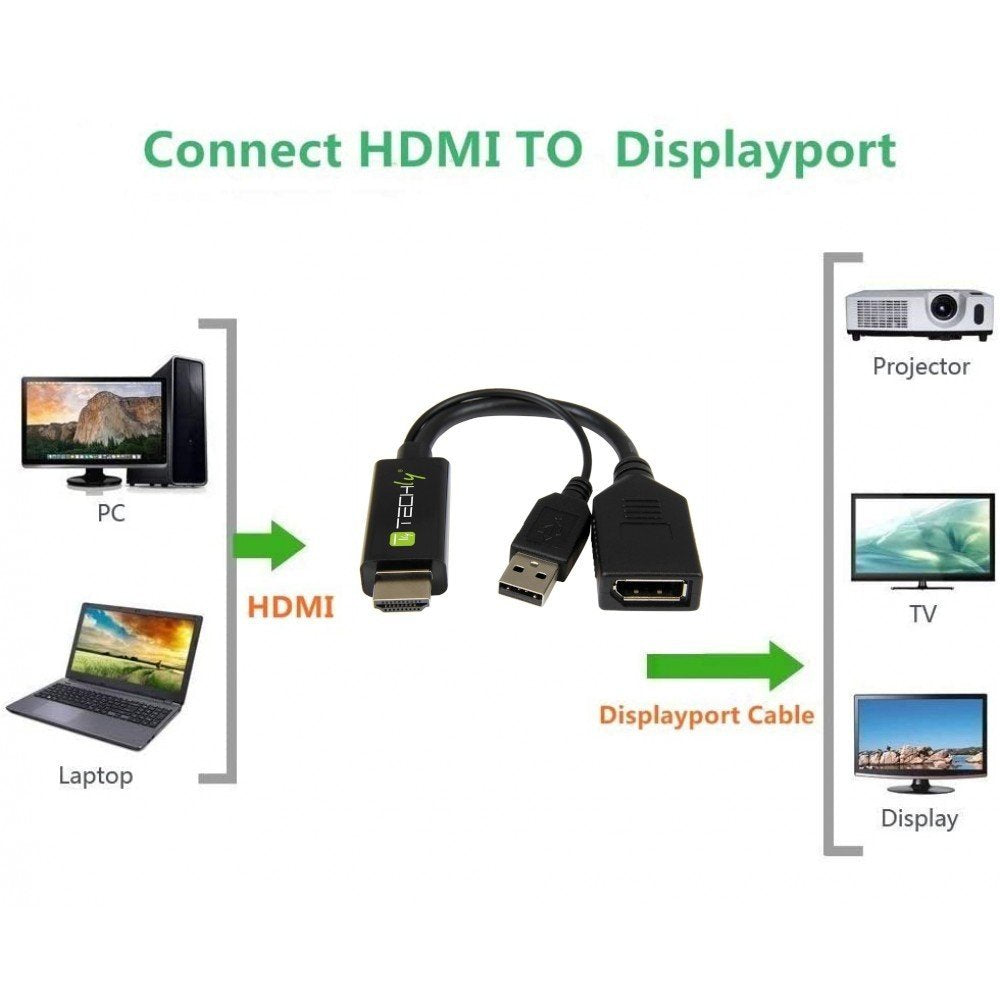 Techly Icoc Hdmi-Dp12a Adaptador Hdmi A Displayport Con Alimentación Usb 4k*30hz M/F