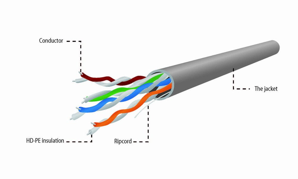 EAN 8716309091411 - Gembird UPC-5004E-SO-LSZH cable de red Gris 305 m Cat5e U/UTP (UTP) imagen 5