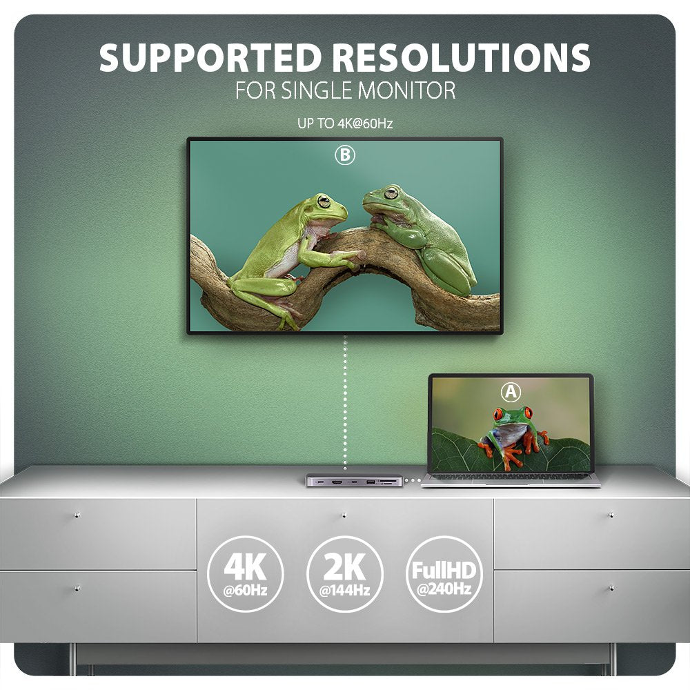 Hub Axagon Hmc-6gm2 Multiport Usb-C 3.1, M.2-Nvme/Sata, Hdmi, Gbit-Lan, 1x Usb-A, 1x Usb-C, Cr