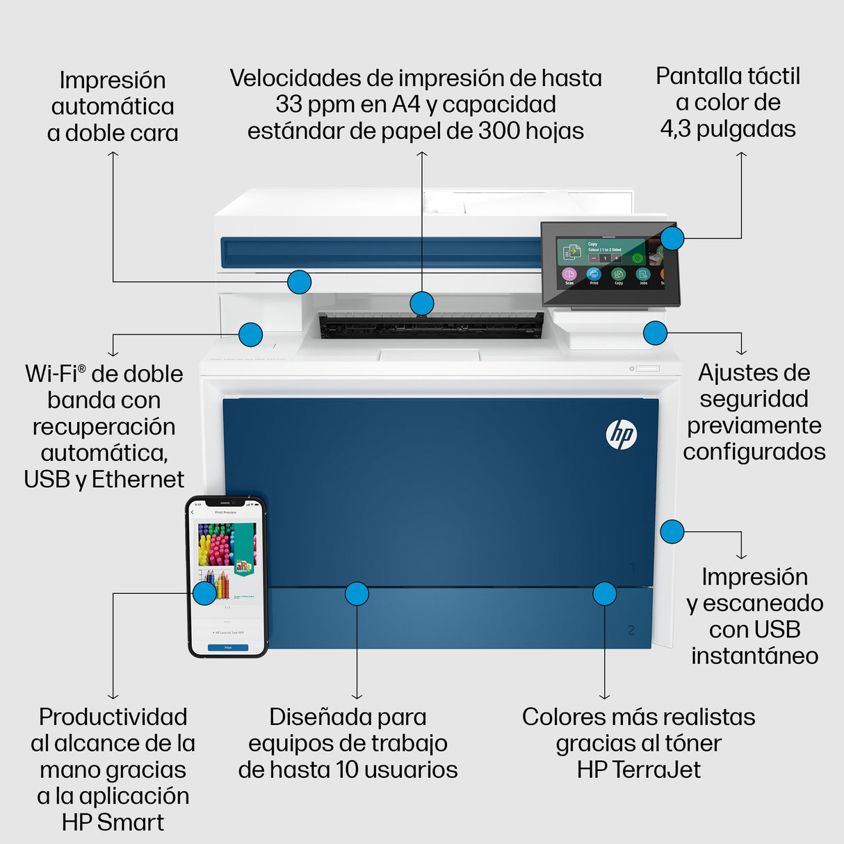 EAN 5715063347614 - HP Color LaserJet Pro MFP 4302dw Prntr Laser A4 600 x 600 DPI 33 ppm Wifi imagen 3