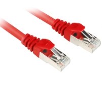 Cable De Conexión Sharkoon Rj45 Cat.6 Sftp Rojo, 25 Cm 4044951014897