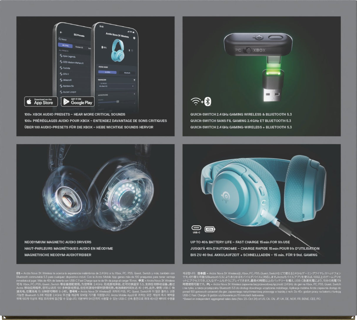 EAN 5707119059619 - Steelseries Arctis Nova 3X Auriculares Inalámbrico Diadema Música/uso diario Bluetooth Color aguamarina imagen 11
