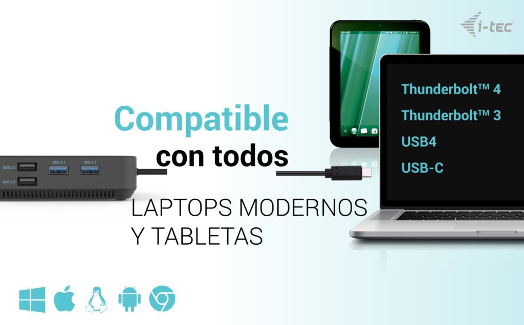 I-Tec Usb-C Hdmi+2x Dp Charger I-Tec Dock Pd 100wcharger 112w