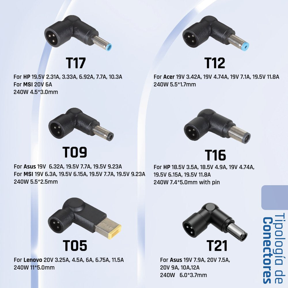 EAN 8435364320495 - iggual CUA-6T-240W adaptador e inversor de corriente Interior Negro imagen 3