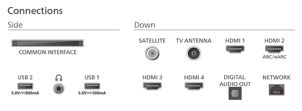 EAN 8718863046074 - Philips 50PUS9000/12 Televisor 127 cm (50") 4K Ultra HD Smart TV Wifi Negro imagen 6