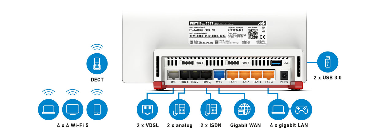 EAN 4023125029219 - Box FRITZ! 7583 VDSL INT router inalámbrico Gigabit Ethernet Doble banda (2,4 GHz / 5 GHz) Rojo, Blanco imagen 2