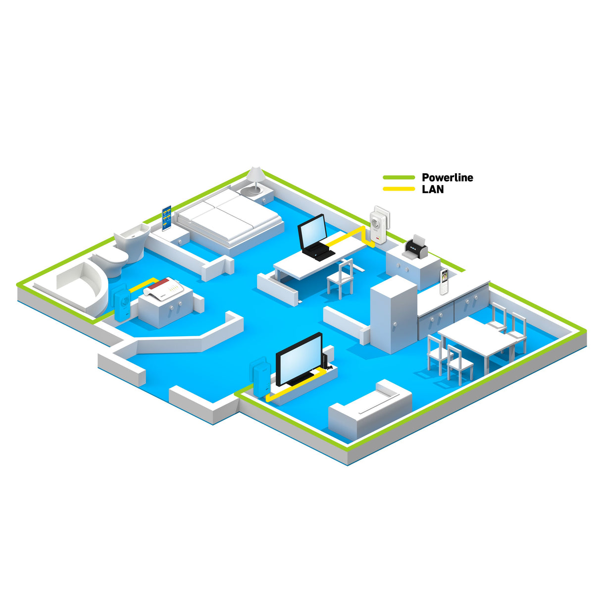 EAN 4023125027383 - Powerline FRITZ! 1220 INT 1200 Mbit/s Ethernet Blanco 1 pieza(s) imagen 4