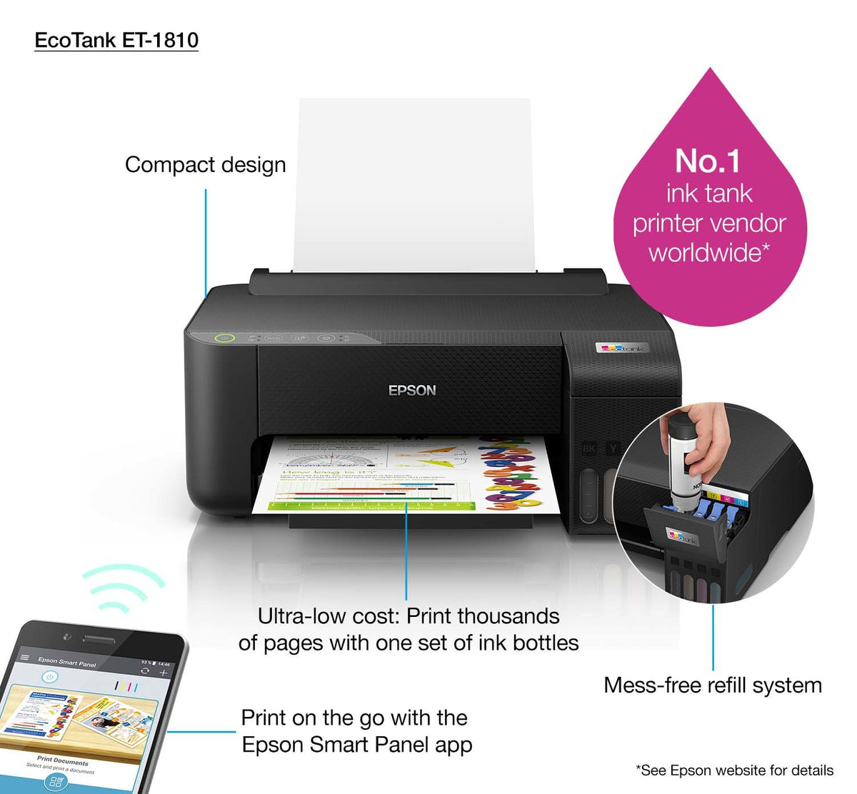 EAN 8715946684123 - Epson EcoTank ET-1810 impresora de inyección de tinta Color 5760 x 1440 DPI A4 Wifi imagen 17