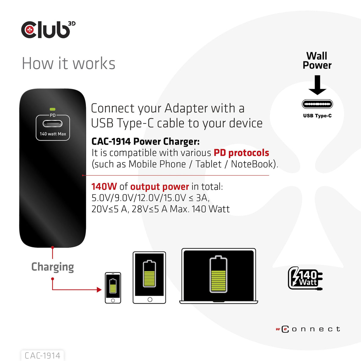EAN 8719214472689 - CLUB3D CAC-1914 cargador de dispositivo móvil Monitor de vídeo para bebé, Barbero eléctrico, Videocámara imagen 3