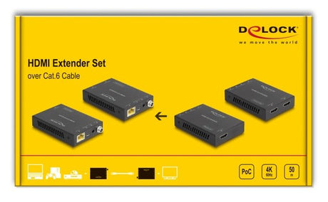 EAN 4043619659555 - DeLOCK 65955 extensor audio/video Transmisor y receptor de señales AV Negro imagen 4