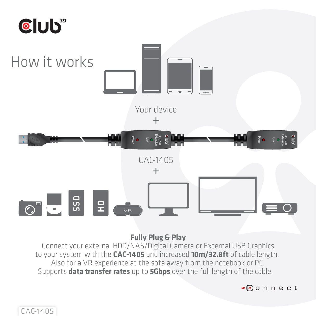 EAN 8719214471781 - CLUB3D CAC-1405 cable USB USB 3.2 Gen 2 (3.1 Gen 2) 10 m USB A Negro imagen 5