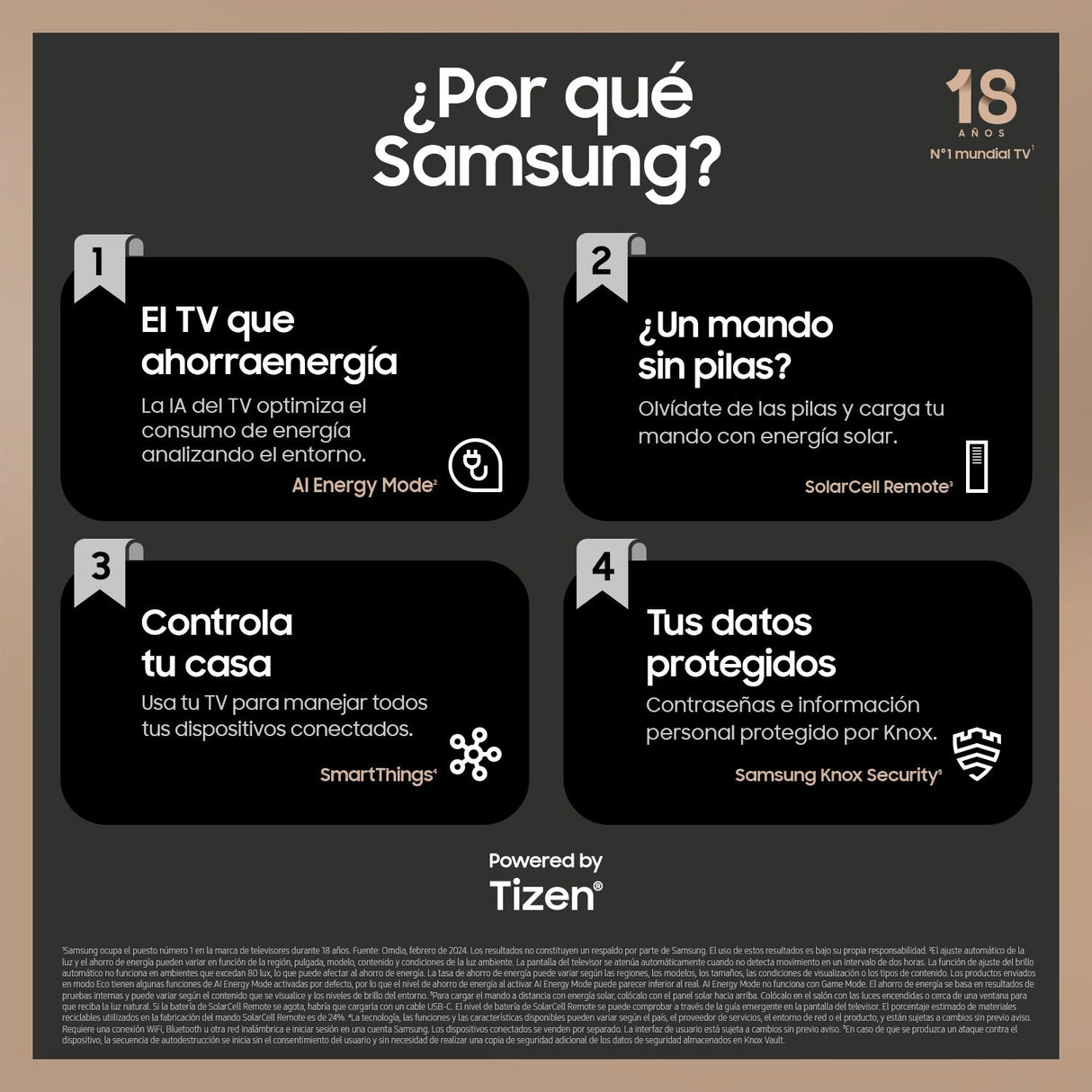 EAN 8806095540269 - Samsung TU98DU9005K 2,49 m (98") 4K Ultra HD Wifi Negro imagen 6