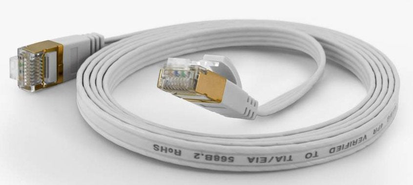 EAN 4250367770023 - Wantec 7002 cable de red Blanco 0,2 m Cat6a F/UTP (FTP) imagen 1